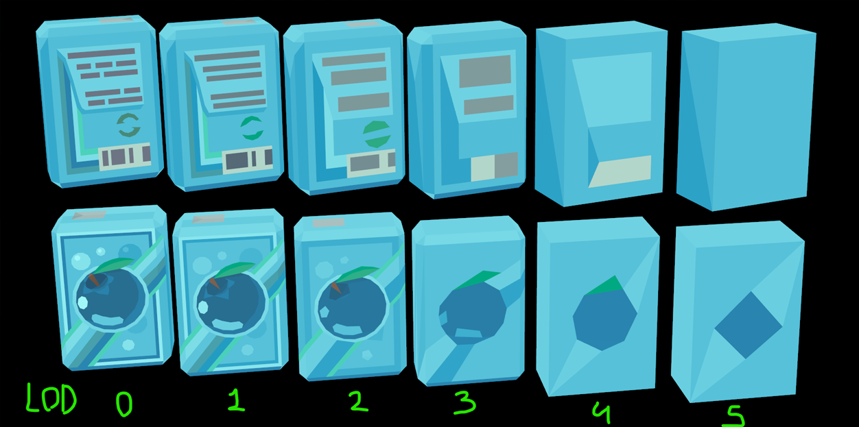 Early level blockout